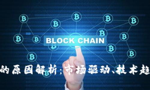 加密货币上涨的原因解析：市场驱动、技术趋势与经济影响