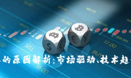 加密货币上涨的原因解析：市场驱动、技术趋势与经济影响