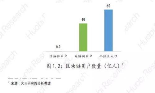 深入分析：2020十大加密货币及其投资潜力