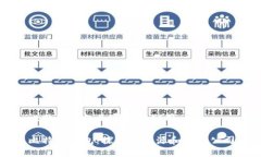 比特派钱包是哪里的公司比特派钱包：探索其来