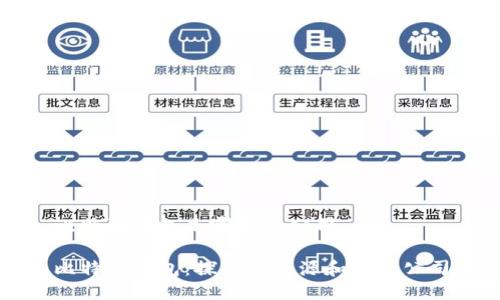 比特派钱包是哪里的公司

比特派钱包：探索其来源和背后公司