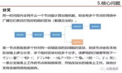 掌握比特派：全方位解析比特派安卓版钱包的使