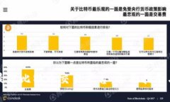 寻找最佳比特币交易平台：全面指南与评测