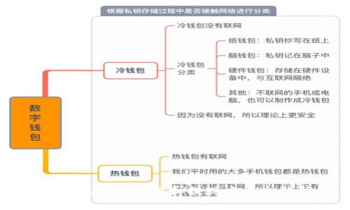 比特派钱包充值和提现方法全解析