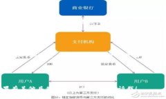 在此示例中，我将为您创建一个具有引导性质的