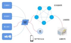比特支付钱包的安全性分析与最佳实践