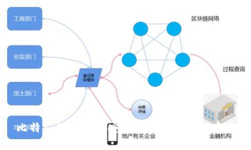 比特支付钱包的安全性分析与最佳实践