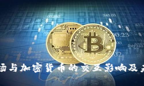 美股市场与加密货币的交互影响及未来趋势