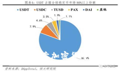 : 香港个人买卖加密货币的全面指南