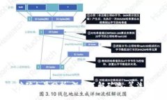 加密货币挖矿全景分析：深入了解矿池、算法与