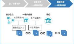 比特派最新版APP使用说明及功能解析