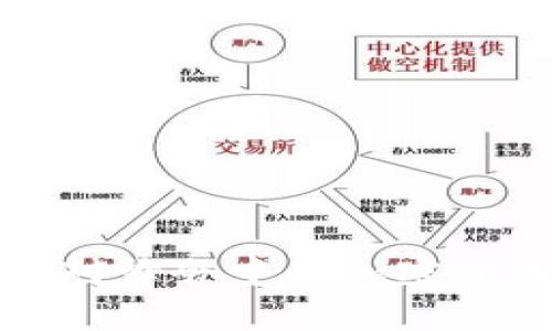 如何有效应对峰会中的加密货币监管挑战