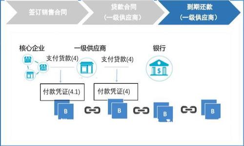 回望加密货币的回忆：从诞生到未来的展望