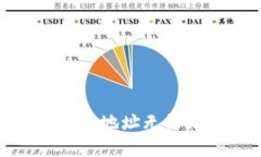 : 比特派安卓下载地址无法更改的解决方案