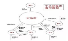 比特派：数字货币安全存储的最佳冷钱包选择
