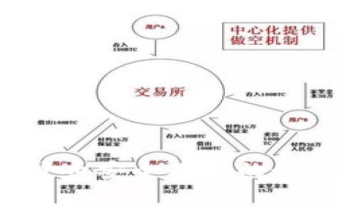 比特派：数字货币安全存储的最佳冷钱包选择