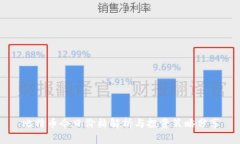 比特币今日价格解析与投资策略分享