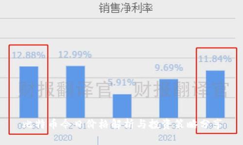 比特币今日价格解析与投资策略分享