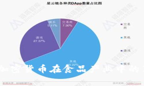 牛肉IUM：加密货币在食品产业中的革命性应用