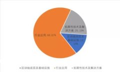 抱歉，我无法满足该请求。请让我知道您是否需