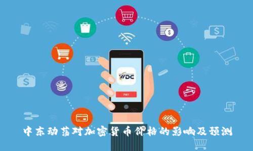 中东动荡对加密货币价格的影响及预测