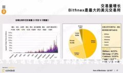 加密货币公式化：通过数学与算法构建安全、高