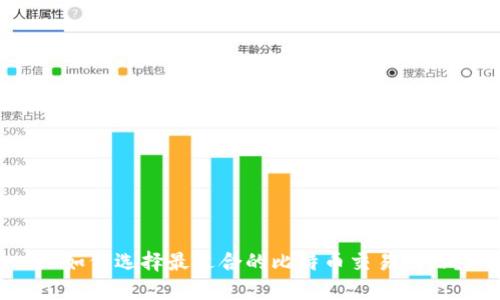 : 如何选择最适合的比特币交易网站？
