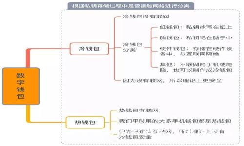 手机加密货币交易的全面指南：从新手到高手