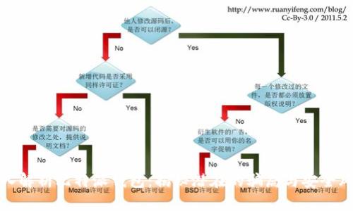 深入解析比特派钱包：揭秘潜在的骗局与安全风险