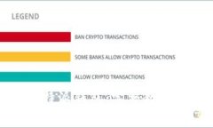 如何使用比特派钱包：完整教程与实用技巧