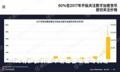 :比特派最新版下载链接及使用指南