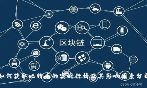 如何获取比特币的实时行情及其影响因素分析