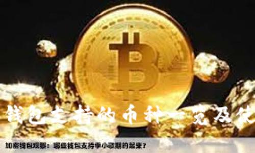 比特派钱包支持的币种一览及使用指南