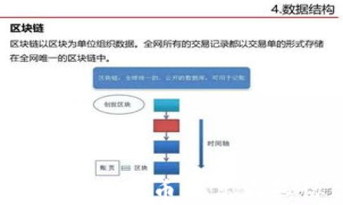 
Zoom如何利用加密货币提高在线协作和安全性