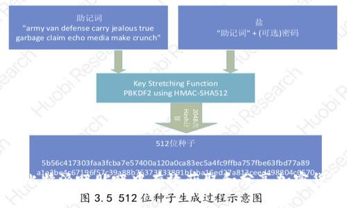 如何在比特派吧贴吧中有效获取和分享加密货币信息