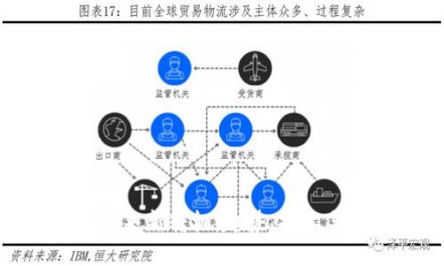 加密货币迎来新转机：趋势、技术与投资机会