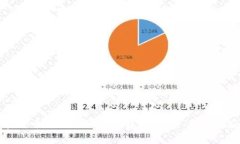 加密货币测试网的全面解析：概念、意义与应用