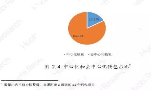 加密货币测试网的全面解析：概念、意义与应用