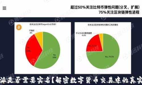 
比特派是否需要实名？解密数字货币交易中的真实身份
