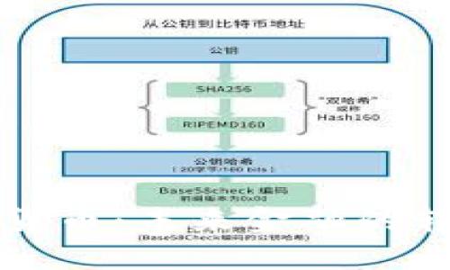 中央讨论加密货币：未来金融的转型机遇与挑战