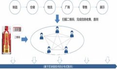 美国人如何安全有效地投资加密货币