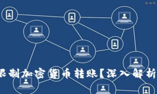  微信是否限制加密货币转账？深入解析与应对策略
