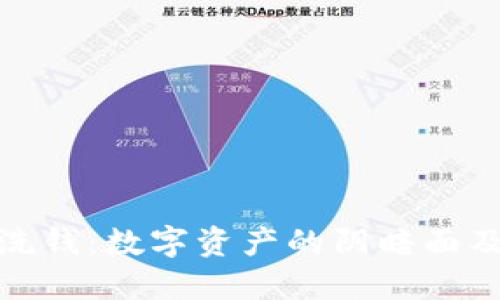 加密货币与洗钱：数字资产的阴暗面及其解决方案