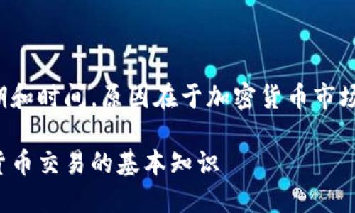 编者注：加密货币交易日并没有固定的日期和时间，原因在于加密货币市场的特性。以下是基于您的要求形成的内容。

加密货币交易日解读：如何快速掌握加密货币交易的基本知识