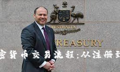 详解日本加密货币交易流程：从注册到提现全攻略