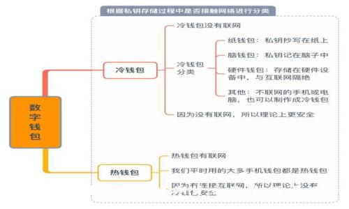 : 深入探讨加密货币期货交易：机遇与风险