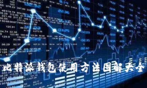比特派钱包使用方法图解大全