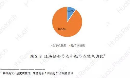 加密货币群：连接投资者与市场的桥梁