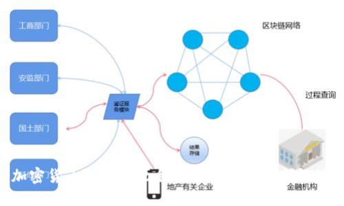 加密货币的发展历程与主要上线时间概述