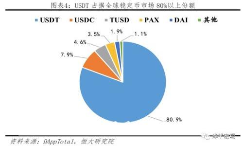 什么是比特派钱包？它是冷钱包还是热钱包？